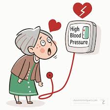 Hypertension